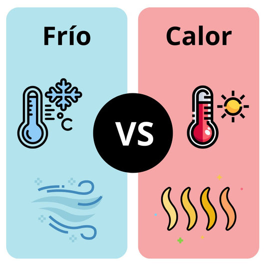 Frio o calor en una lesión: ¿Cuál usar según la circunstancia? - Zamar Ibérica